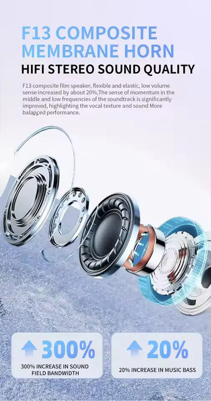 UEESFIT A5 Wireless Bluetooth Earphone TWS Music Headphones Sports Gaming Headset HD Mic With Touch Control Earbuds For Phone