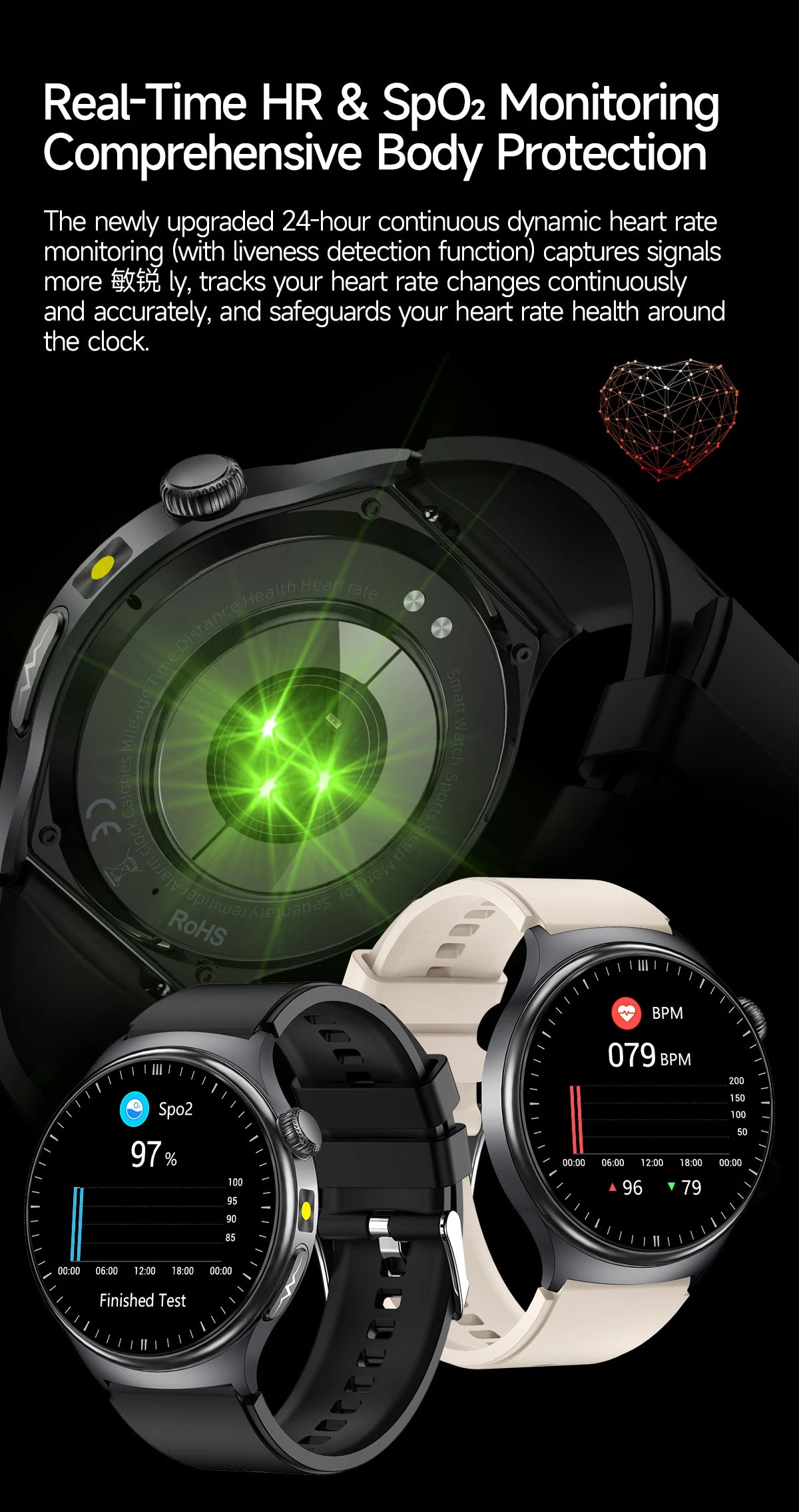 2026New High-end Health Smart Watch For Men Women Blood Lipids Uric Acid Blood Pressure Accurate Data ECG+PPG BT Call Smartwatch
