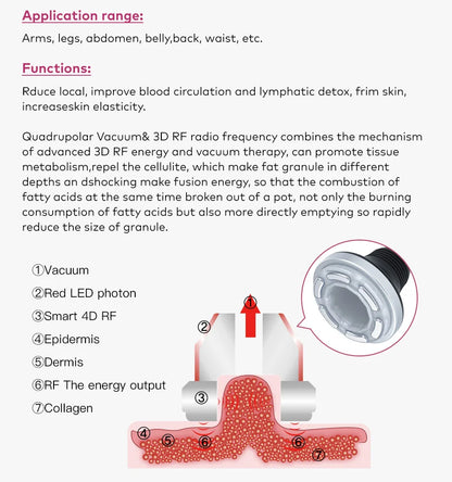 4 in 1 80K Cavitation Ultrasonic Body Slimming Machine Beauty Devic  Facial Massager Skin Tighten Face Lifting Vacuum Suction