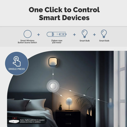 MOES ZigBee Smart Wireless Button Scene Switch Tuya BatteryPowered Mobile Setting Multi-scene Linkage Wireless Remote Controller