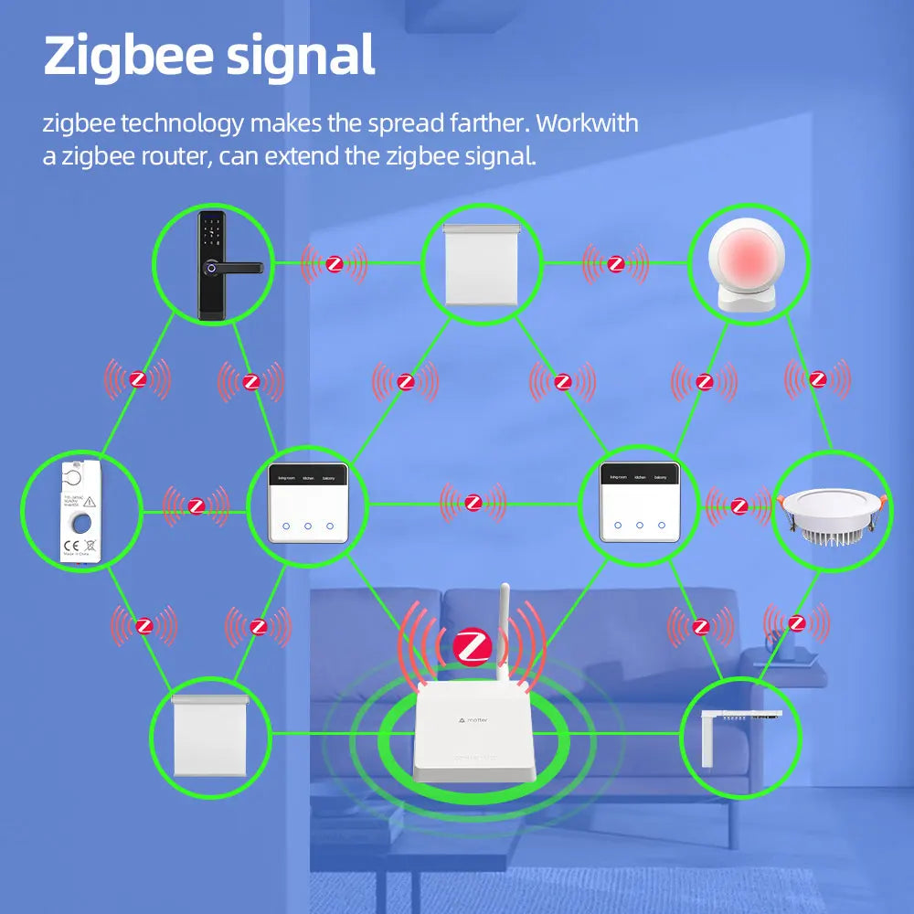 Zemismart DIY Name Switch EU Type Zigbee Smart Display Screen Touch Light Switch Works with Tuya Alexa Google Home Voice Control