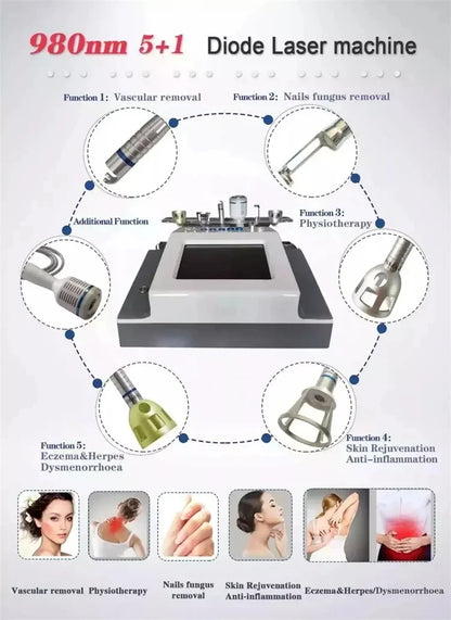 5 in 1 980nm Diode Laser Vascular Removal Machine for Spider Veins & Nail Fungus Treatment Home Beauty Care Equipment 2026