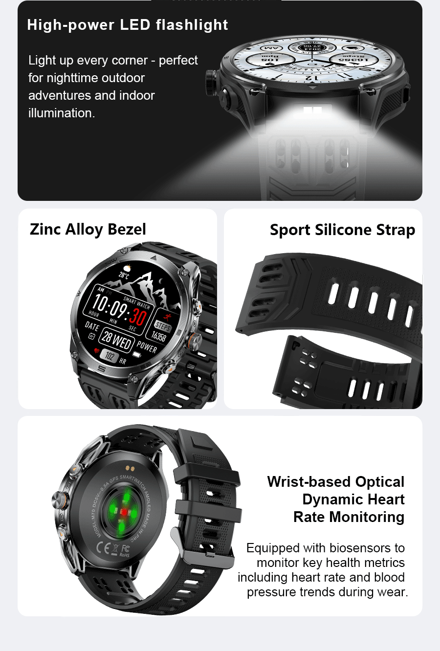 2026 Hot Sales Outdoor Durable GPS Sports Smart Watch Built-in GPS 1000mAh Battery 10ATM Waterproof 1.75" AOD Men Military Watch