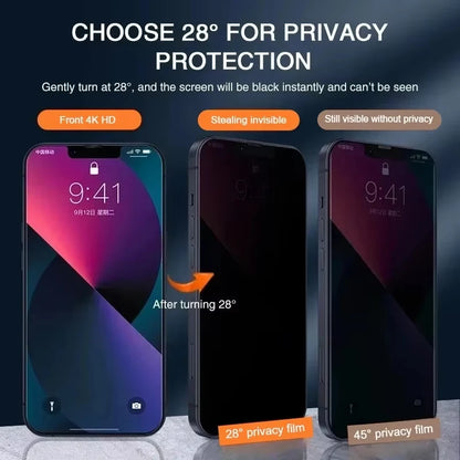 1-4pcs Anti Spy Tempered Glass for iPhone 17 16 15 14 Pro Max 16 15 14 Plus 13 12 11 16e 17Air XR XS Full Cover Screen Protector