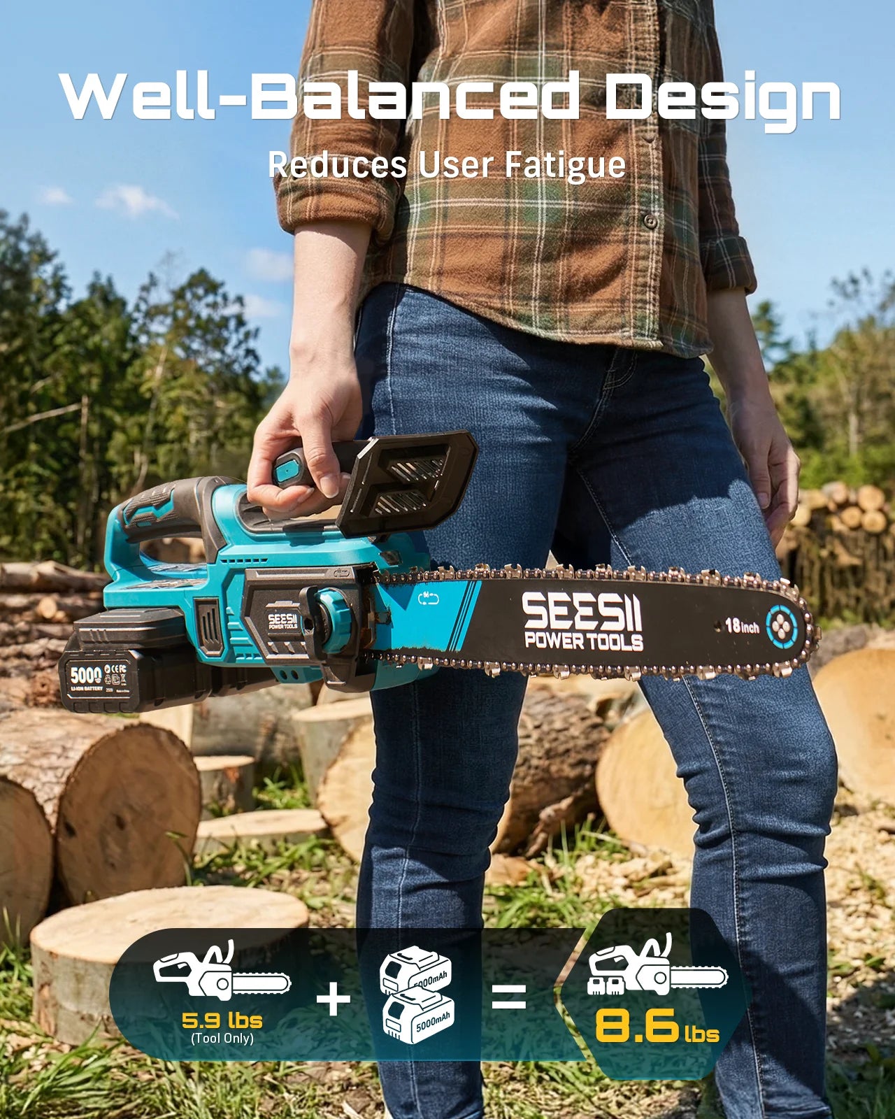 Seesii 40V 18Inch Cordless Electric Saw 2200W Brushless Chainsaw With Automatic Oiler  Garden Woodworking Cutting Tool For Makita 18v Battery pin