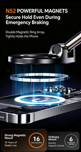 Magnetic Car Phone Mount — view 8
