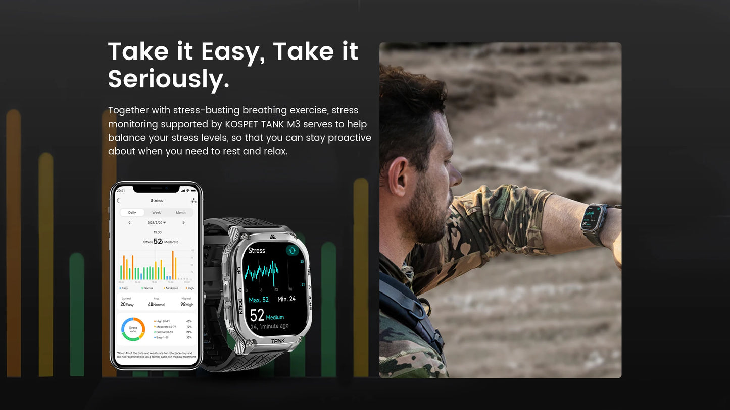 2025 Original KOSPET TANK M3 Smart Watch Men Smartwatch For Women 480mAh Digital Fitness AMOLED AOD Bluetooth Waterproof Watches