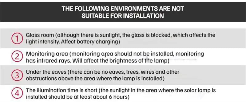 LED Solar Light Outdoor Garden Square Wall Lamp Outdoor Courtyard Garden Fence Lighting Wall Decoration Lamp