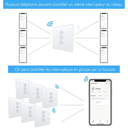 LoraTap Tuya Smart Life ZigBee 3.0 Curtain Blind Switch for Roller Shutter Electric Motor Google Assistant Alexa Voice Control