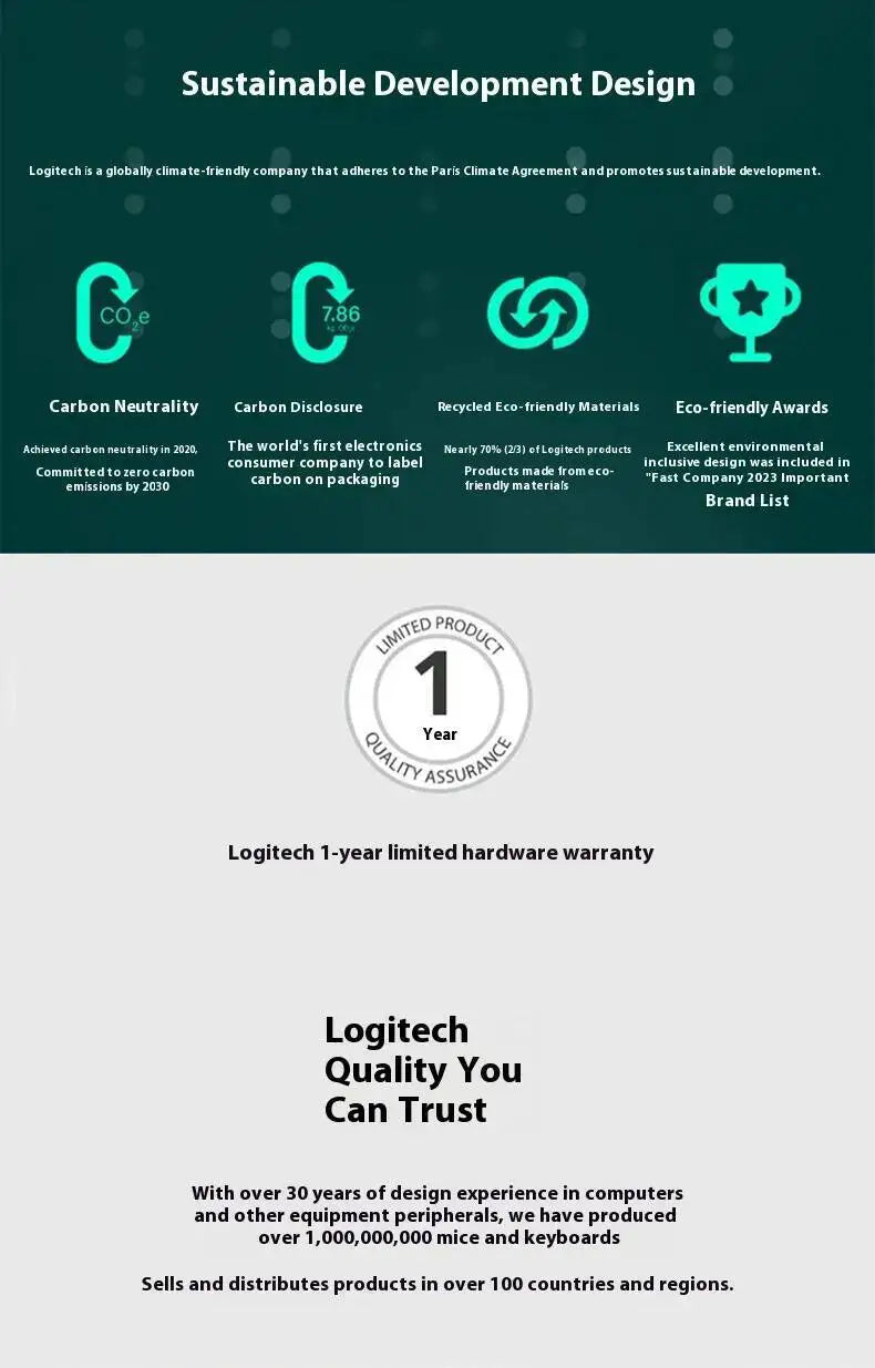 Logitech MX Anywhere 3S Mouse, Wireless, 8000 DPI, MagSpeed Scroll, Silent, 10m, USB-C Charge, Laptop