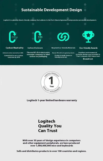 Logitech MX Anywhere 3S Mouse, Wireless, 8000 DPI, MagSpeed Scroll, Silent, 10m, USB-C Charge, Laptop