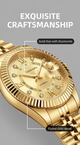 Classic Quartz Date Wristwatch