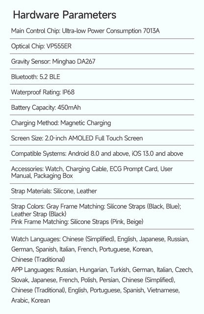New Professional Health Watch Blood Pressure 2.01"AMOLED Screen Uric Acid Blood Lipids Flashlight Care Smart Watches for Women