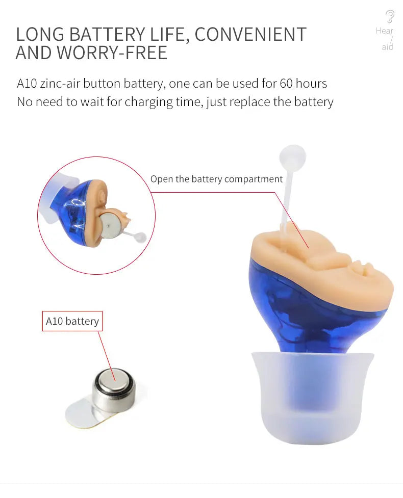 Sound Amplifier Invisible Hearing Aid A Mini And Portable Hearing Aid CIC in Deafness Machine For The Elderly Xmas Gift Christma