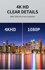 Mini Autofocus Digital Camera — view 4