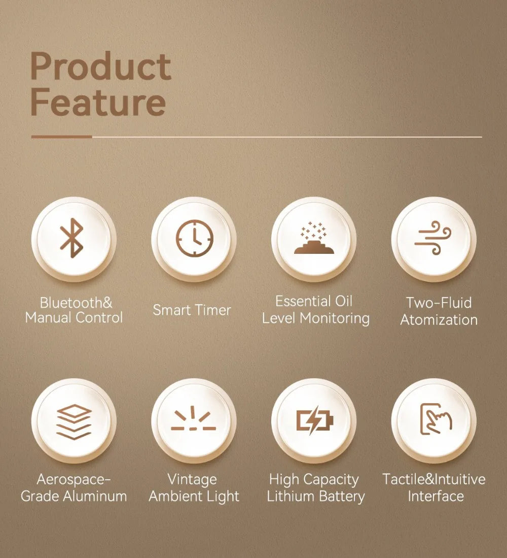 Home Intelligent Aroma Essential Oil Diffuser Aroma Diffuser Machine APP Control Big Coverage Electric Smell for Hotel
