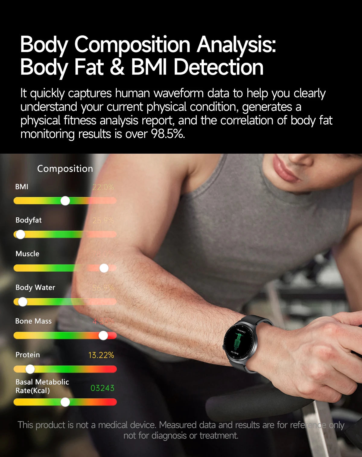 2026New High-end Health Smart Watch For Men Women Blood Lipids Uric Acid Blood Pressure Accurate Data ECG+PPG BT Call Smartwatch