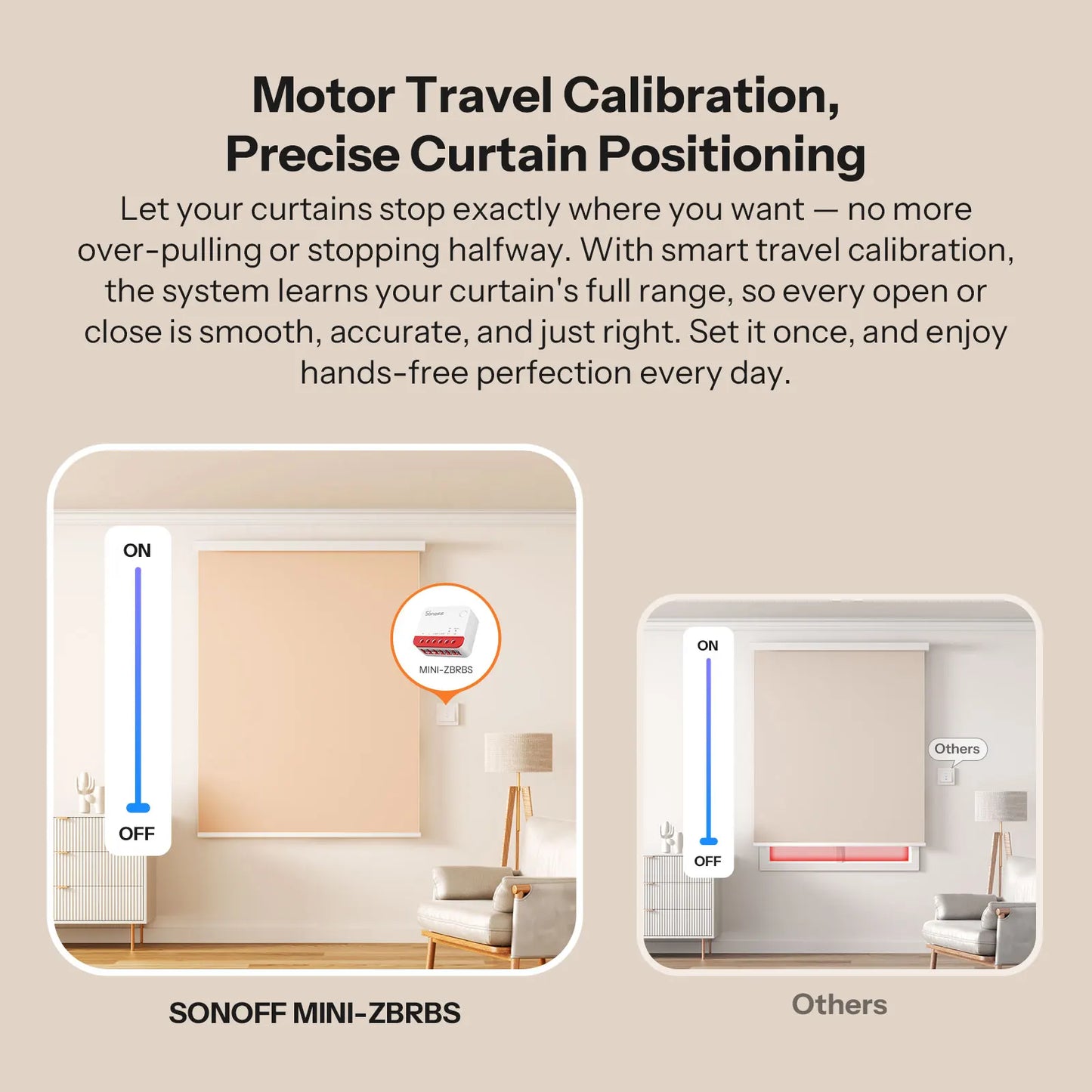 SONOFF MINI-ZBRBS Zigbee Smart Roller Shutter Switch Zigbee Local Scene Signal Booster Transform Curtains eWeLink Via ZigBee Hub