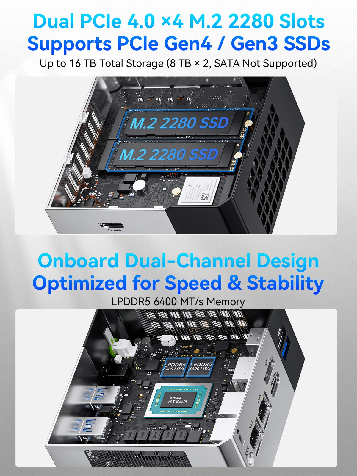 MKtec NucBox K16 Mini PC AMD Ryzen7 7735HS LPDDR5 6400Mhz 32GB Pcie 4.0 SSD Windows 11Pro WIFI 6E BT 5.2 Full-featured USB4.0