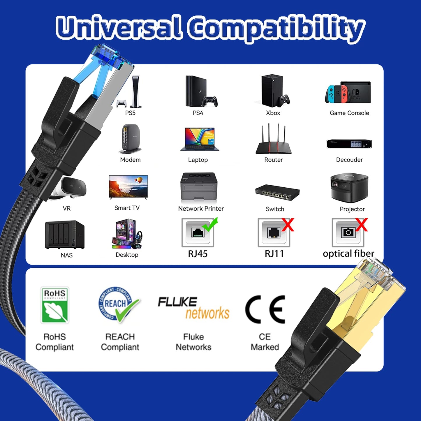 Cat 8 Ethernet Cable 40Gbps Nylon Braided Flat LAN RJ45 Cable 1M 2M 30M for Router Modem Laptop PC PS5 High Speed CAT8 Cable