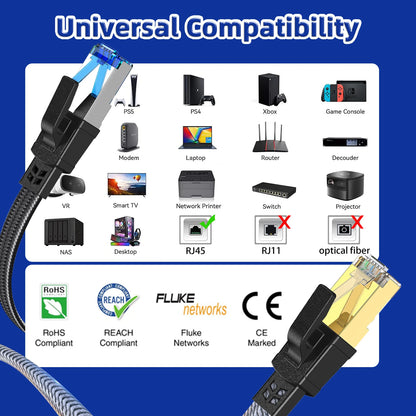 Cat 8 Ethernet Cable 40Gbps Nylon Braided Flat LAN RJ45 Cable 1M 2M 30M for Router Modem Laptop PC PS5 High Speed CAT8 Cable