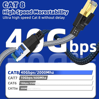 Cat 8 Ethernet Cable 40Gbps Nylon Braided Flat LAN RJ45 Cable 1M 2M 30M for Router Modem Laptop PC PS5 High Speed CAT8 Cable