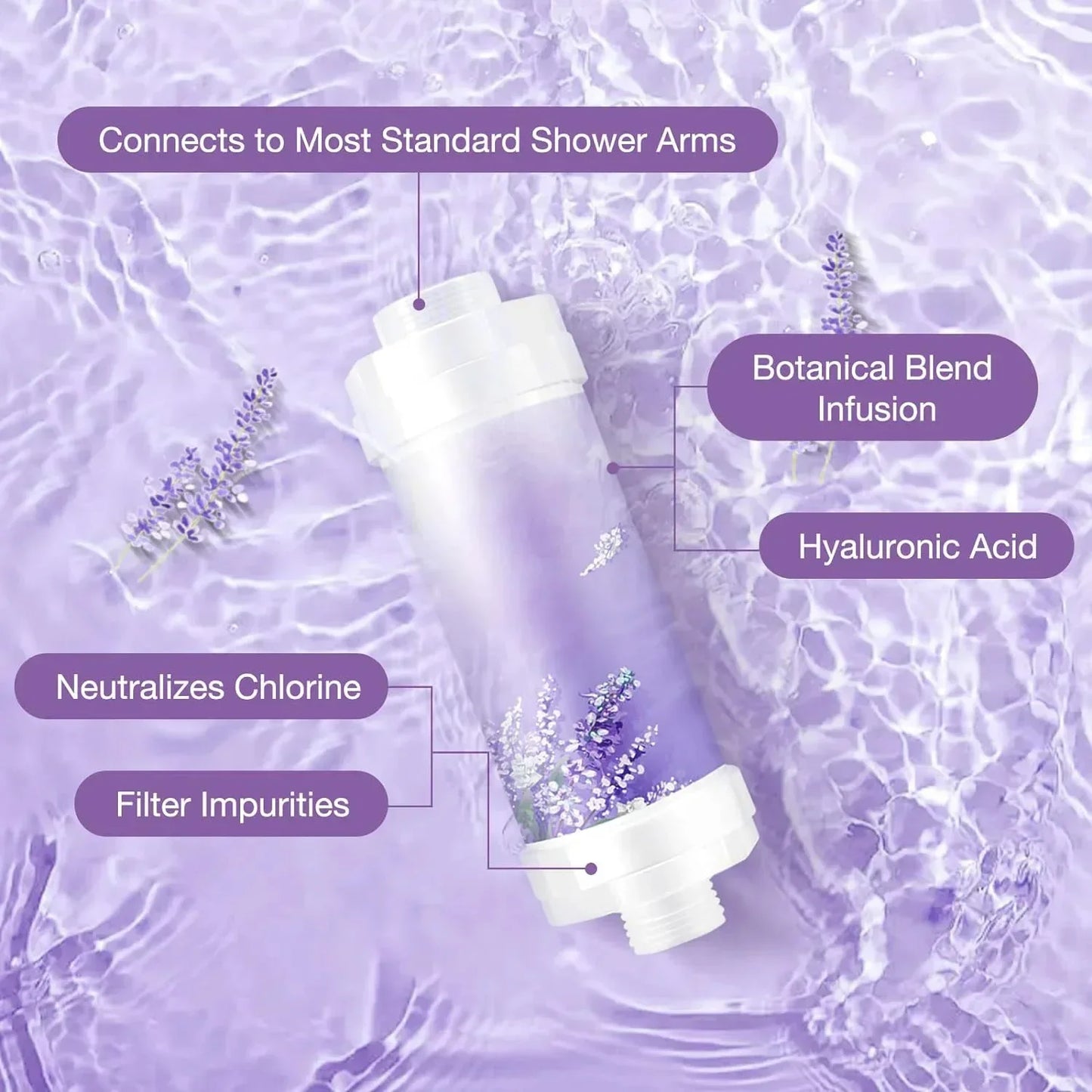 20PCS Scented Shower Head Filter Water Softener Removal Shower Purifier Bathroom Accessories,Shower Filter Replacement