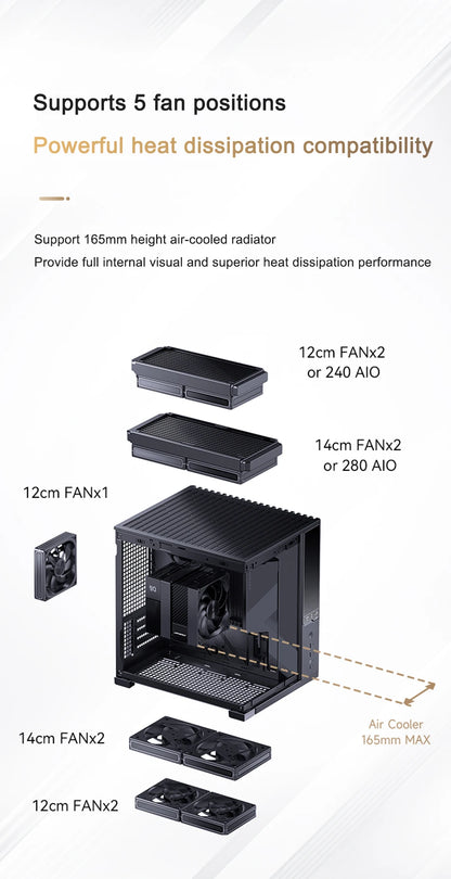 Jonsbo D34 MATX SeaviewRoom Chassis Support 280 Cold Row ATX Power Supply Type-C Digital Monitoring Screen Mini-ITX Desktop Case