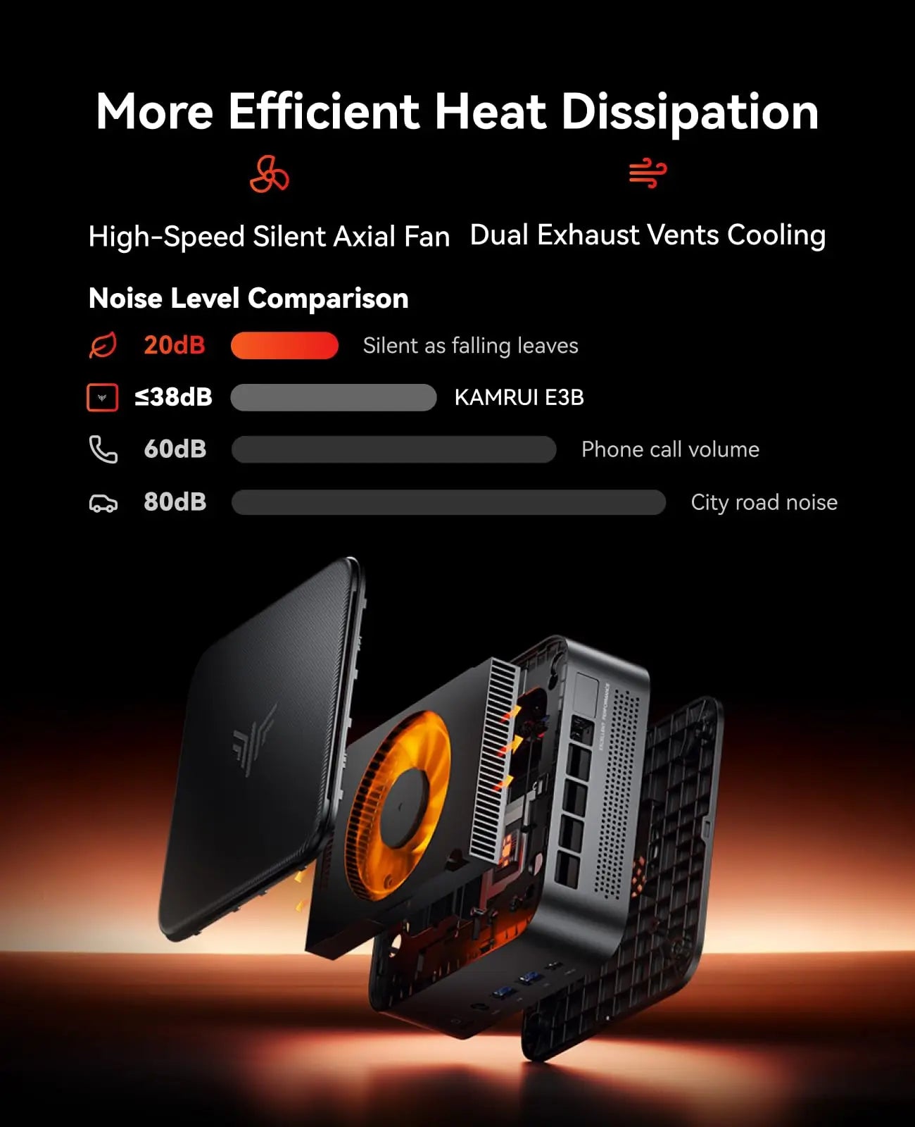 AMD Ryzen 7 7735HS Mini PC, 16GB LPDDR5 512GB NVMe SSD Triple 4K Display Mini Computer WiFi 6 BT 5.2 Preinstalled Windows 11 Pro