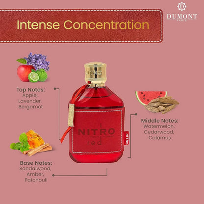 Dumont Nitro Red Intense Cologne High Appeal Unisex Fragrance Vibrant Summer Scent Anniversary Graduation Gift Luxe Mist 100ml