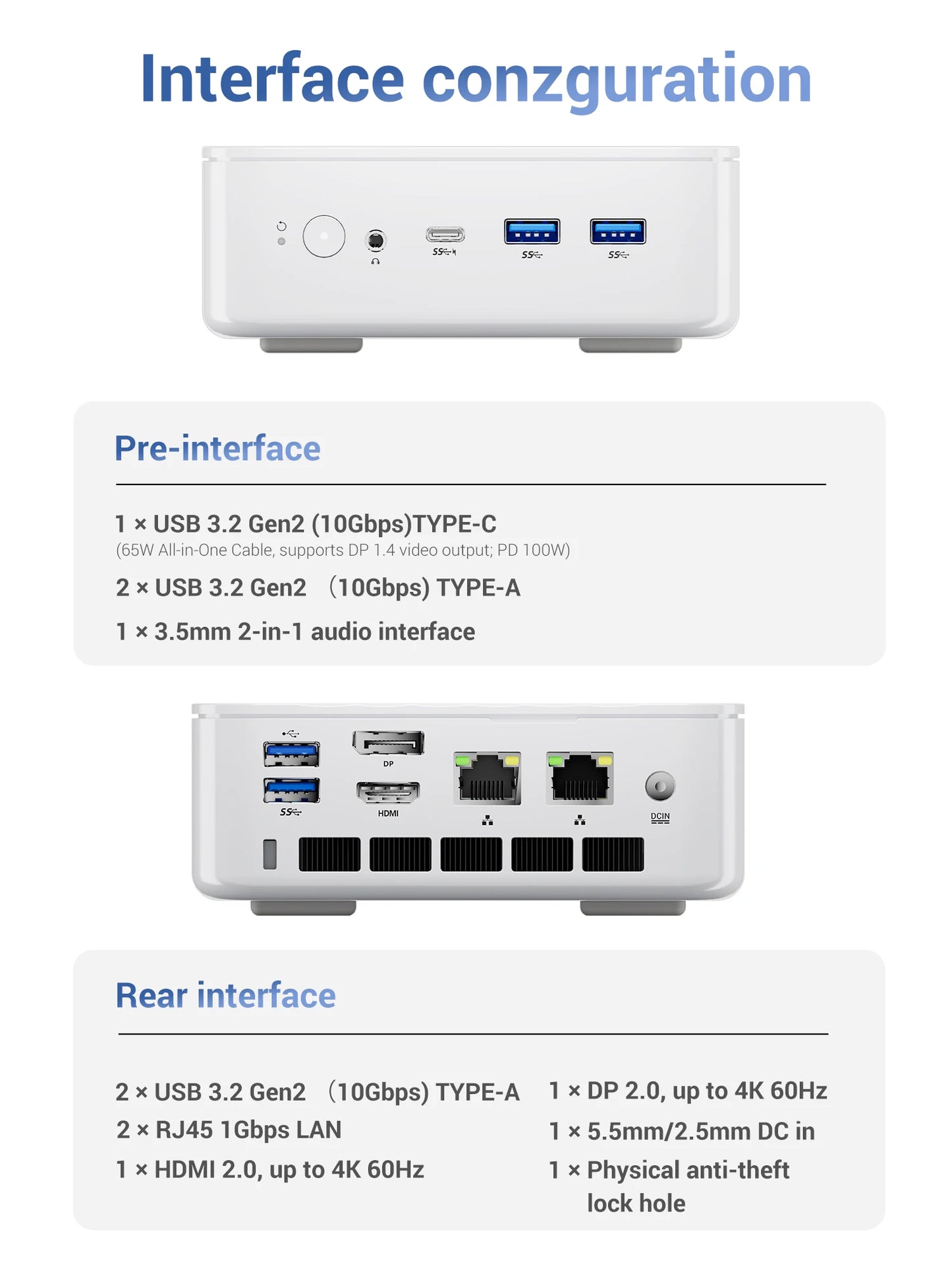 FIREBAT AM02 AMD Ryzen7 H 255 Mini PC 16GB DDR5 RAM 512GB SSD WIFI6 BT5.2 4A1C Dual RJ45 3*4K Display Compact Gaming Computer