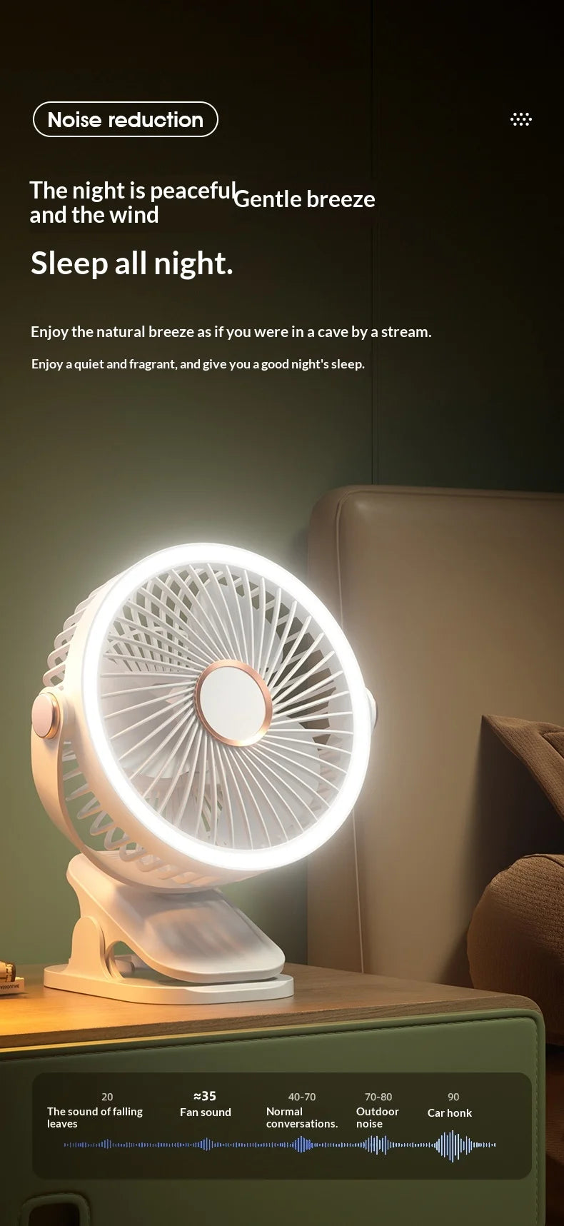 Portable Clip On Fan With LED Light, 720° Rotation Mini USB Rechargeable Fan, 5 Speed Quiet Cooling Fan For Home Office Camping