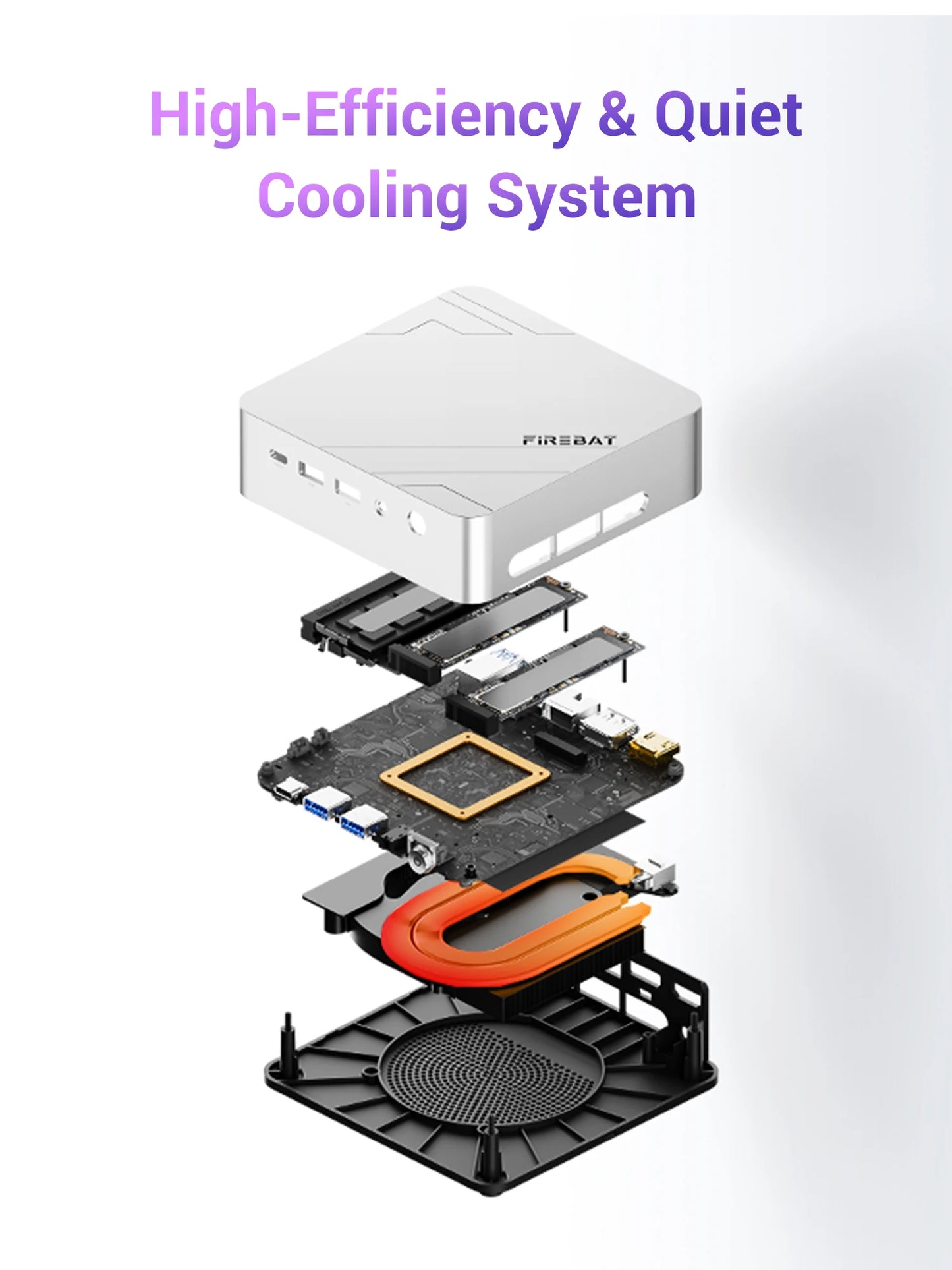 FIREBAT F1 MINI PC AMD Ryzen 7 H255 LPDDR5 16GB RAM 512GB SSD WIFI6 BT5.2 Portable Desktop MINI-PC Windows 11 Desktop Computer