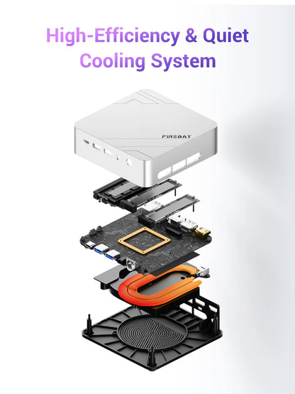 FIREBAT F1 MINI PC AMD Ryzen 7 H255 LPDDR5 16GB RAM 512GB SSD WIFI6 BT5.2 Portable Desktop MINI-PC Windows 11 Desktop Computer