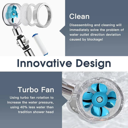 High Pressure Shower Head Rainfall Water Saving 360 Rotating Twin Turbo Propeller Fan Showerhead Bathroom Accessories