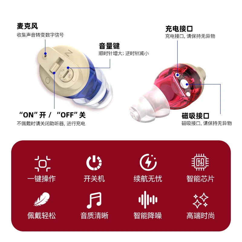 Multi-color Charging Long Life Portable Mini CIC Invisible Magnetic Rechargeable In-Ear Adjustable Hearing Aid For Deaf and Elde