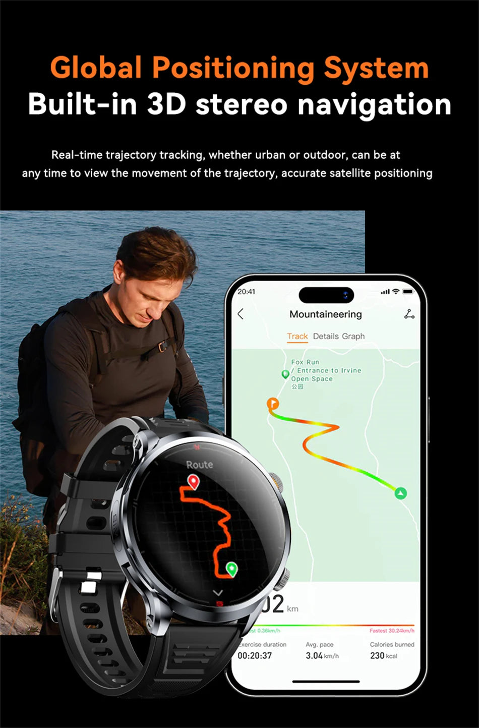 5G/4G Smart Watch 1.95 inch AMOLED 1880mah Battery 16GB+256GB RAM 800W Camera GPS WIFI Google APP Download Heart Rate Smartwatch