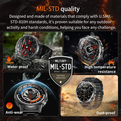 2026 New  Outdoor Smart Watch 1.85inch AMOLED 1000mAh Large Battery 5ATM Waterproof Voice Call Sports Men Fitness Bracelet