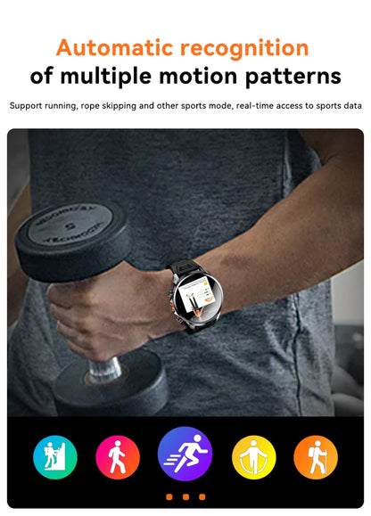 5G/4G Smart Watch 1.95 inch AMOLED 1880mah Battery 16GB+256GB RAM 800W Camera GPS WIFI Google APP Download Heart Rate Smartwatch