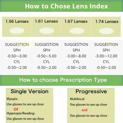 ZENOTTIC Retro Small Round Prescription Glasses Circular Progressive Eyewear Photochromic Optical Eyeglasses for Women Men
