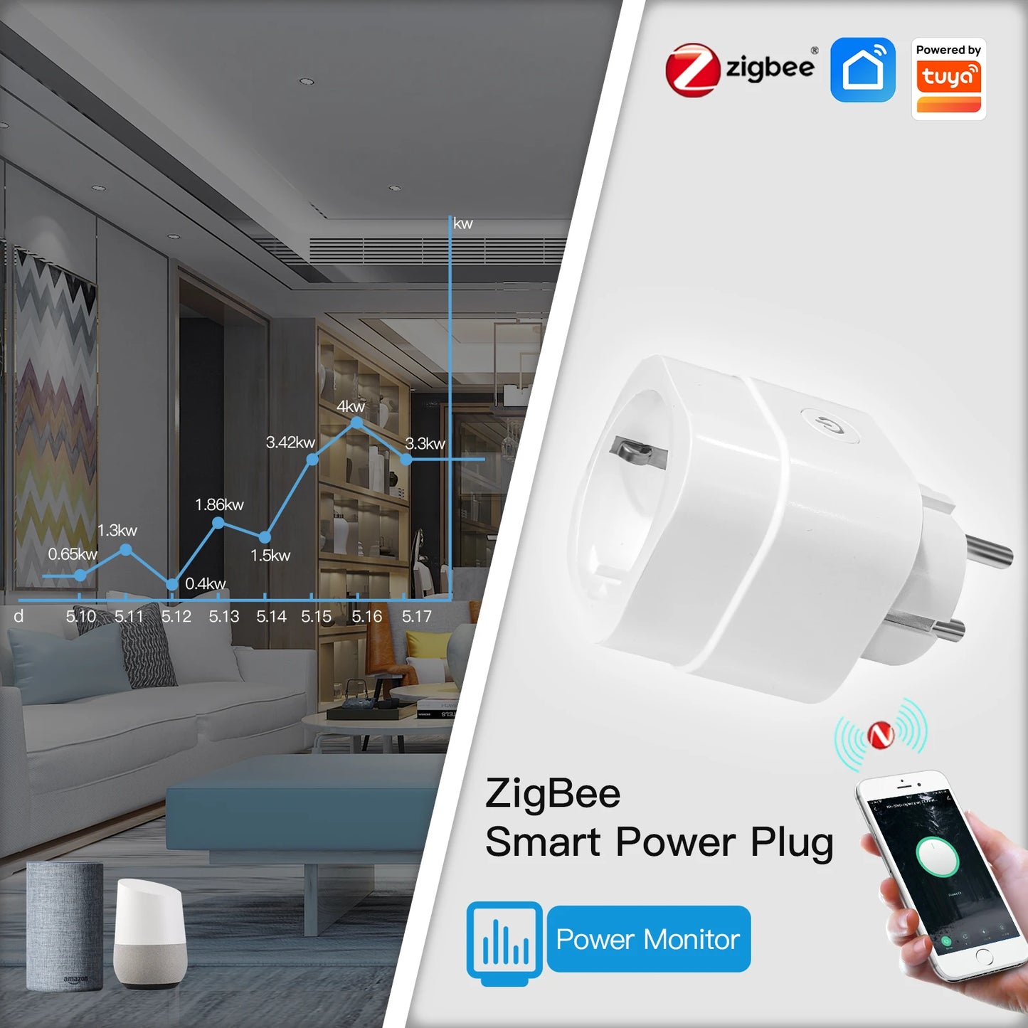 Moes ZigBee Tuya Socket Power Plug 16A Smart APP Wireless Socket Outlet Functional Energy Monitor Timer Alexa Google EU
