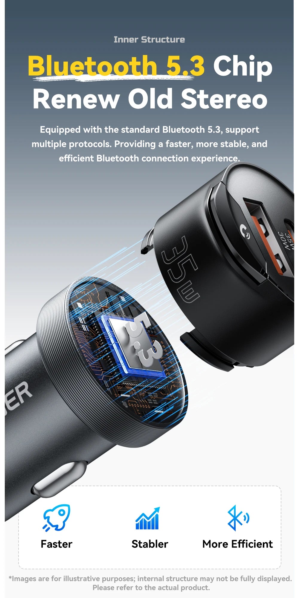 Essager Bluetooth 5.3 Car Charger 3.5mm Jack AUX Cable 35W Fast Charging for iPhone16 15 Huawei Samsung Bluetooth Car Chargers