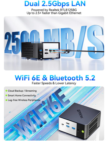 MKtec NucBox K16 Mini PC AMD Ryzen7 7735HS LPDDR5 6400Mhz 32GB Pcie 4.0 SSD Windows 11Pro WIFI 6E BT 5.2 Full-featured USB4.0