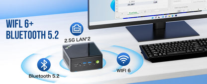 GMKtec K8 Plus Mini PC AMD R7-8845HS NUCBOX Window 11 Pro AMD Radeon™ 780M Oculink*1（PCIE GEN4*4)） DDR5 5600MHz