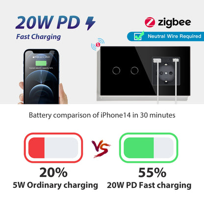 Bseed 1/2/3Gang 2Way Zigbee Light Switch Wall Touch Switch USB Type-C Fast Charge Port 20W Tuya Smart Life Google Home Control