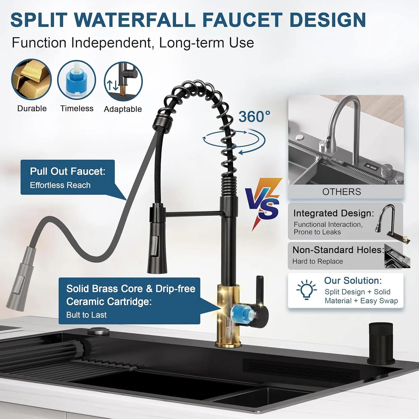 33in Gunmetal Black Waterfall Kitchen Sink Pull Out Faucet Combo Single Bowl Stainless Steel Workstation Accessories, Custom