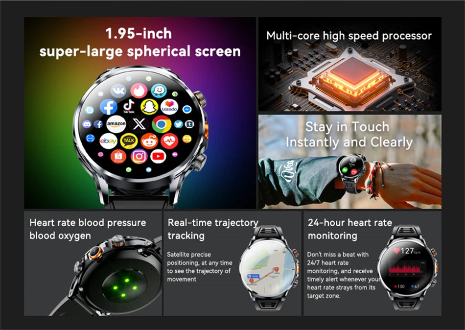 5G/4G Smart Watch 1.95 inch AMOLED 1880mah Battery 16GB+256GB RAM 800W Camera GPS WIFI Google APP Download Heart Rate Smartwatch