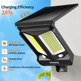 Intelamp Dual-Sensor Solar Floodlight — view 2