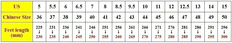 High Quality Men Sandals Summer Slip on Casual Slippers Lightweight Beach Sandals Comfortable Casual Shoes Retro Roman Sandals