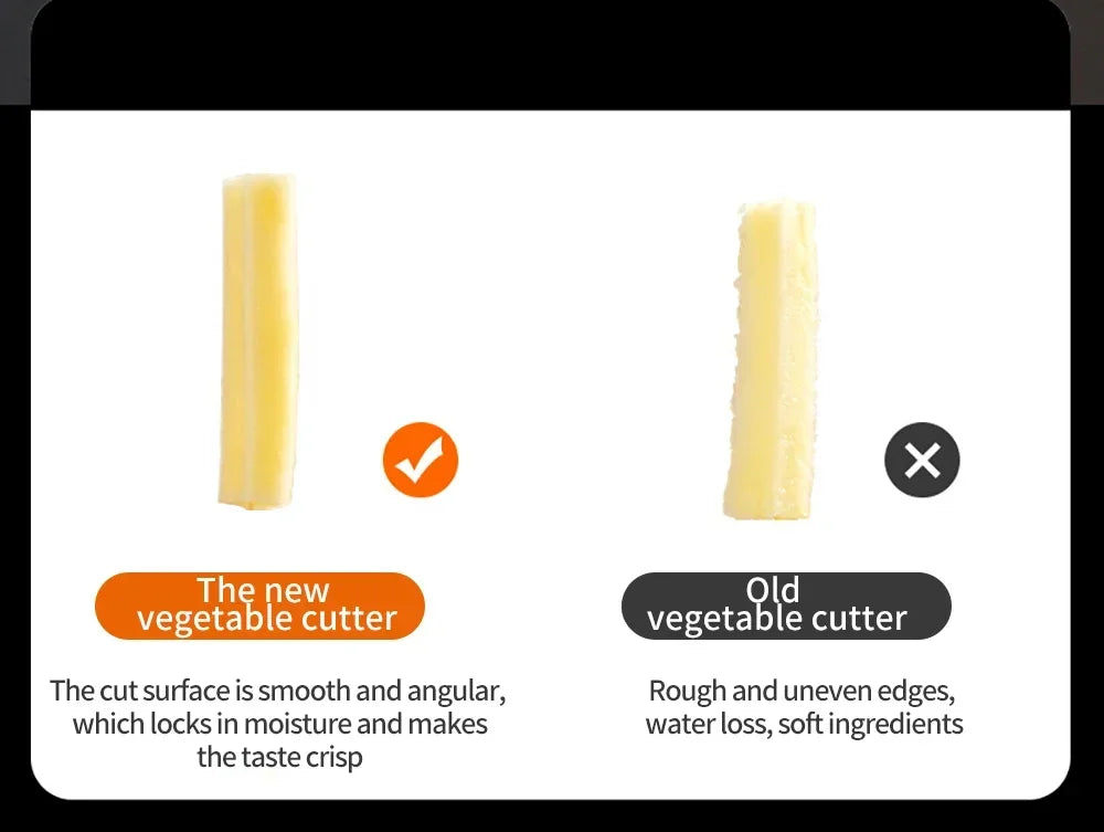 Slicer Safe Mandoline Vegetable Cutter Veggie Dicer Slicer for Julienne French Fry and Potato Get Storage Box with Lid